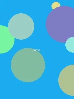 深度开发1v3n - 阿尼亚角色图